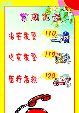 常用電話