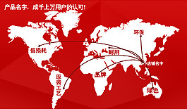 企業(yè)產(chǎn)品的優(yōu)勢