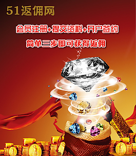黃金白銀海報