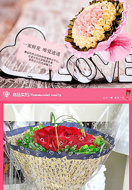 鮮花詳情頁(yè)