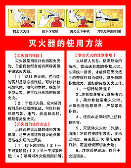 滅火器使用方法