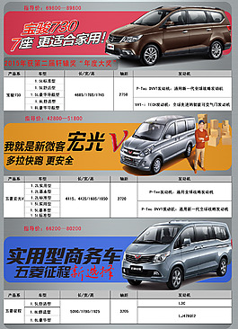 五菱寶駿2015重點車型單頁