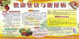 健康饮食与糖尿病