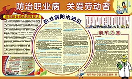預防職業病