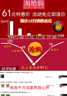 淘寶手機(jī)促銷模版