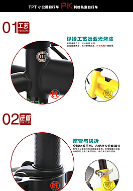 自行車詳細(xì)頁(yè)面