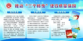 質(zhì)量安全宣傳展板高精PSD素材