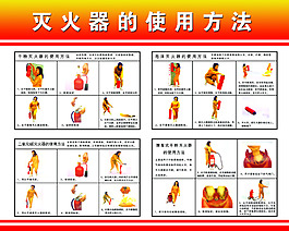 滅火器的使用方法