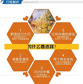 行程解析