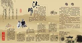 清明節(jié)展板