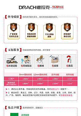 售后物流免責聲明