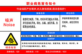 職業病危害告知卡