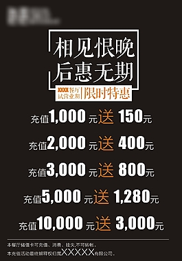 餐廳儲值展示