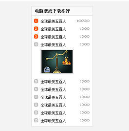 鼠標滑過顯示圖片手風琴效果代碼