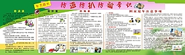 防盜防扒防騙常識(shí)宣傳展板
