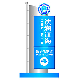 导视牌
