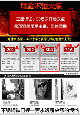 门锁详情页
