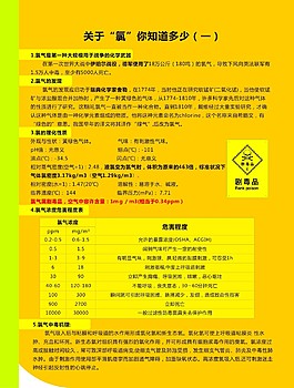 安全知識普及