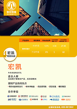 宏凯理财产品