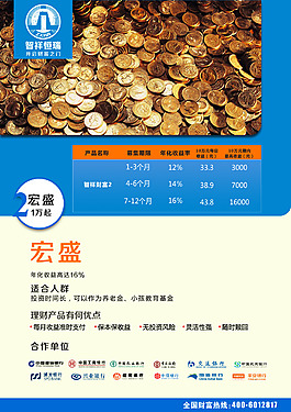 宏盛理财产品