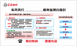 預約指引