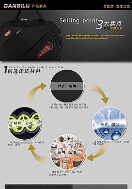 分層素材詳情頁直通車