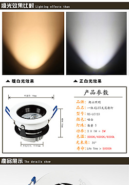 详情页