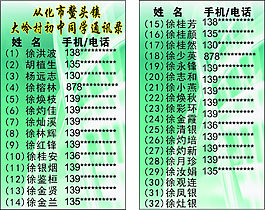 从化通讯录 同学录 卡通背景 通讯录