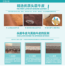 女鞋詳情
