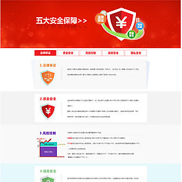 投資理財專題頁安全保障頁面