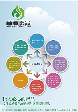 图形易拉宝