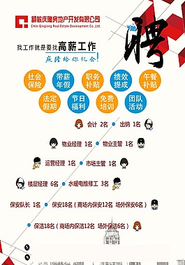 招聘海報