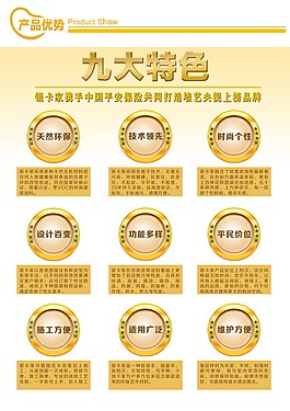產(chǎn)品優(yōu)勢(shì)