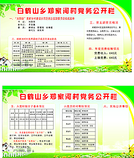 黨務公開欄