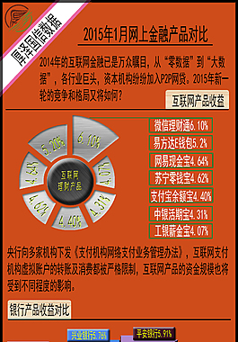 厚澤國信數(shù)據(jù)