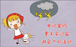 打雷了
