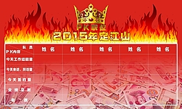 PK看榜