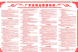 物業管理條例 裝