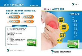 治療喉嚨痛的藥品