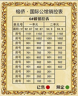 x展架銷控表格地產(chǎn)圖片