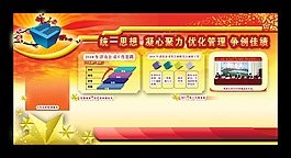 兩會展板