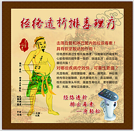 經絡透析宣傳畫