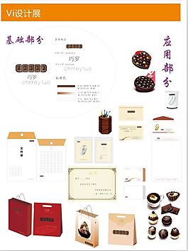 巧罗巧克力VI设计展示板