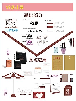 巧罗VI设计展板