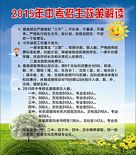中學中考招生政策解讀展板設計