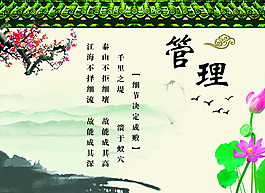 管理文化展板