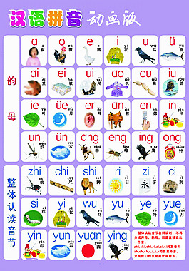 漢語拼音字母表圖