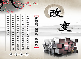 改變文化展板