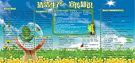 清潔生產宣傳欄