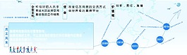 企業(yè)簡(jiǎn)易文化墻